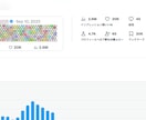 美容インフルエンサーPR・X拡散代行します 美容限定✨女性目線で商品の魅力を宣伝します。 イメージ13