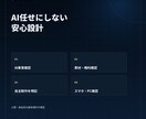 AI で原稿を整理し図解資料を作成します 支給原稿を整理し、PDF・PNGで丁寧に納品 イメージ9
