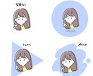 ゆるっとアイコン描きます ポップでゆるい似顔絵アイコンはいかがでしょうか？ イメージ2