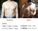 しっかり食べて痩せるダイエット法を教えます 苦しいダイエットはイヤ！！激しい運動もイヤ！！でも大丈夫 イメージ3