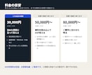 ホームページにAIチャットボットを設置します 実際に動くデモの画面を画像でご覧いただけます。安全設計込み イメージ2