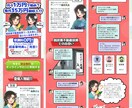 訴求力のあるLPを制作いたします 個人事業主様・中小企業様・初心者様向け イメージ3