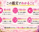 元彼に連絡していい？復縁の可能性を見ますます 待つべきか動くべきか分かります イメージ3