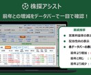 株探をより使いやすく、より便利にします 株探の「この機能が足りないな．．．」という悩みを解決！ イメージ4