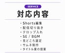 活動者・VTuber向けにShorts編集します テンポや見やすさ、面白さをコンセプトに...! イメージ2