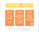 ZOOM背景で印象を格上げ！オリジナル背景作ります 大切な会議や商談に、好印象を与える背景を使いませんか？ イメージ4