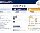 ビジネス資料を『寝てる間』に作成します 営業資料・プレゼン資料・企画書・セミナー資料のパワポ作成 イメージ2
