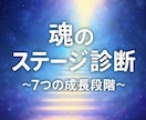 魂のステージ診断をお届けします 7つの成長段階から、あなたの今とこれからを読み解きます イメージ1