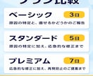 ホームページの表示崩れの原因を診断します 崩れた原因を特定し、直せるかどうかを先にお伝えします イメージ4