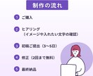 coconala専門！カバー画像を作成します 初心者でも安心！見やすく伝わるデザインに整えます イメージ2