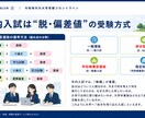 ずっと記憶に残るデザインを制作します ビジネス・プレゼン・サムネイルなど、幅広く対応 イメージ9