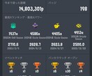 スプラ3 C帯〜Xマッチまで！ウデマエ代行します 最高ｘｐ２７００が爆速でウデマエ上げ！ イメージ1