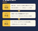 Claude Codeを専用AI社員に設定します 説明し直さなくても、頼めば動くAIの部下に イメージ3
