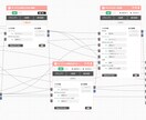 企業もOK！ChatGPTなどの生成AIを教えます 動画、画像作成、チェーンプロンプト、Dify、n8nも イメージ9