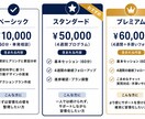 認知科学コーチングで朝活習慣化をサポートします 脳科学に基づく朝活習慣化コーチング イメージ3