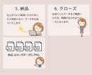 手頃な価格で質の高いロゴをお届けします 丁寧に想いをお聞きしてイメージを形にしていきます。 イメージ3