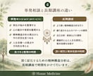 人生の悩みを整理する対話をします 心の構造から、人生の悩みを一緒に整理します イメージ4