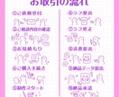 ポップなデフォルメキャラ【ミニキャラC】描きます SNSアイコン・グッズ・動画素材等ご自由にお使いください！ イメージ6