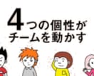 人間関係を円滑にできるようにお手伝いします 考え方ひとつで人間関係は円滑になる イメージ1