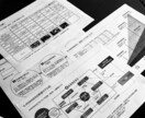 固定観念の打破! キラッと光る企画を提案します アイデア出しに行き詰まったらお試し下さい。 イメージ1