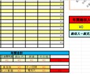 素人でも続けやすい家計簿提供できます 素人が作った、素人でも続けやすいシンプル家計簿 イメージ3