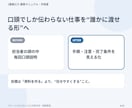 毎回説明している業務1つを手順書にまとめます メモ・箇条書きから新人や引継ぎ相手が読める形へ整理します イメージ6