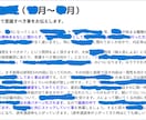 大手複数内定者が就活ロードマップをお渡します 0から内定への道筋を徹底解説！「あとはやるだけ状態」に。 イメージ10
