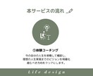 強みと自信を引き出す自己理解コーチングをします あなたのやりたいことはやっちゃっていること イメージ7
