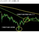 MAからの乖離率検出インジケーターを提供します 移動平均線からの高乖離でエントリー。乖離率を一覧で表示。 イメージ4