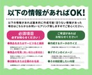 ８月迄特別価格・一覧表やメニュー表作成します 情報が多いものでも、見やすくまとめます！ イメージ3
