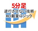完全裁量ナンピンなし。RCIロジックを公開します 裁量技術を向上させたい方へ、RCIを使ったロジックです。 イメージ1