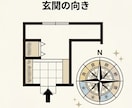 間取り図で玄関の向き・水回りの位置をチェックします 購入・引越し前に「気になる間取り」を整理したい方へ イメージ2