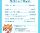 TRPGやアイコンに使える立ち絵制作します TRPGやグッズ、SNSアイコンに使える立ち絵制作します！ イメージ7