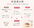 商品の1番の売れるポイントを見つけ、説明文にします 元商業ディベが250店舗の販促経験をもとに売れる理由を設計！ イメージ4