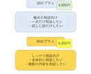ゲーム開発スタート用！はじめ方の相談に乗ります ――作ってみたいもの、一緒にアイデアをまとめましょう！ イメージ4