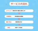 お客様の記憶に残るチラシをデザインします 印象に残りつつ、的確にお客様に届くデザインをご提案します！！ イメージ2