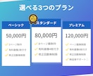 hp作成 SWELL×WordPress制作します 自分で更新できる集客サイトを制作。SEOに関する特典付き イメージ2