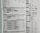 現在スポーツで手詰まっている方を助けてます ⭐️身体を変えて、正しい知識を得る⭐️ イメージ1