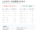 Excel・CSVの面倒なデータきれいに整理します 重複・表記ゆれ・空欄などを整え、使いやすいデータに仕上げます イメージ2
