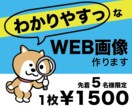 限定５名様！１枚¥１５００！画像制作いたします パッと見でわかる！目立つ！そんなバナー・画像をお作りします！ イメージ1