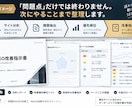 SEOサイトを分析して改善優先順位を作ります 何から直すべきかを調査・整理して指示書で納品 イメージ2