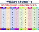 悩みなく幸せに生きるために必要なものをお渡します 毎月の目標の振り返りに悩んでいるあなたへ イメージ2