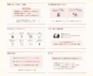 シンプルで見やすいスライド資料を作成します 修正無制限！わかりやすく伝わる資料をご提案します◎ イメージ3