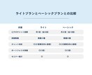 シューズ デザイナー 育成します シューズ デザイナー 育成サポートプログラム イメージ6