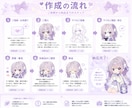 配信・グッズ等に♪かわいいミニキャラ制作します 小さくなっても、可愛さそのままで制作致します。 イメージ2