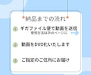 自作の結婚式動画や思い出の動画をDVD化します ココナラ最安値！結婚式ムービーDVD化します 最短翌日発送♪ イメージ4