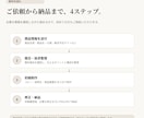 競合調査からEC商品ページ素材を一括制作します 調べる・考える・書く・デザインするをまとめてお任せ イメージ6