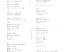 依頼者様の想いや世界観に寄り添い歌詞を制作します 活動者様の想いや世界観を歌詞にします イメージ2