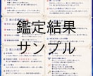 彼を徹底解明！占い配信者が彼のトリセツ作成します 彼の本音から二人の未来までタロットで深掘り♡ イメージ2