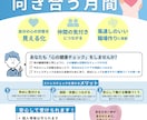 集客に繋がるチラシ制作します イベント・セミナーの告知チラシおまかせ！ イメージ7